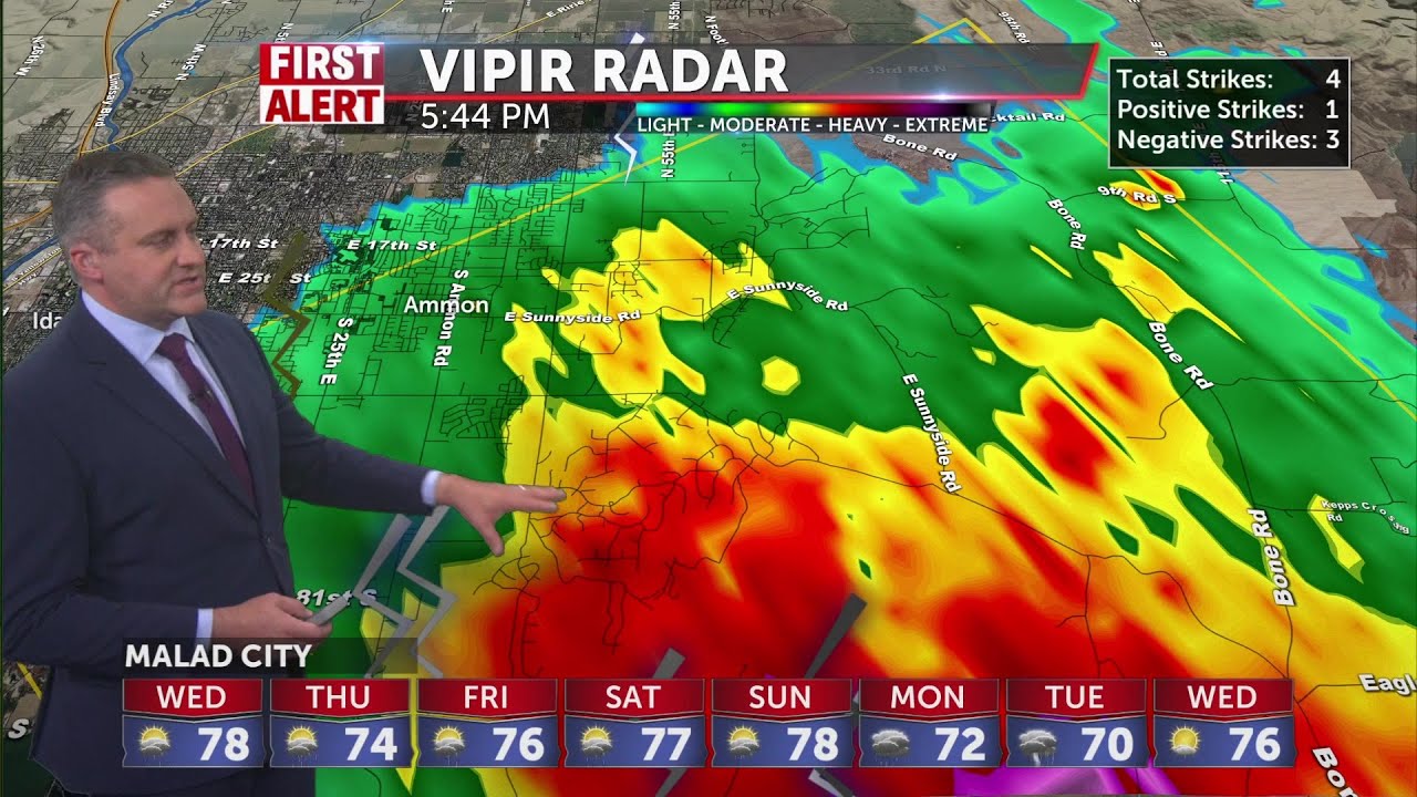 Scattered thunderstorms continue with above average highs - YouTube