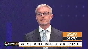 Markets in 2 Minutes: Markets Calm Down But Risks Still Linger