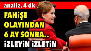 Velev Ki 6 Ay Ömrü Kaldı.. Tarık Toros Iz 6 Kasım 2021