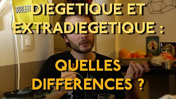 Qu'est-ce qu'une musique Extra-diégétique ?