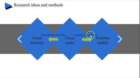 Multi-agent path planning based on MA-RRT* Fixed Nodes