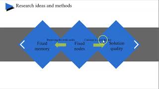 Multi-agent path planning based on MA-RRT* Fixed Nodes
