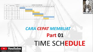 CARA CEPAT membuat TIME SCHEDULE dari NWP dengan EXCEL CARA CEPAT membuat TIME SCHEDULE dari NWP dengan EXCEL
