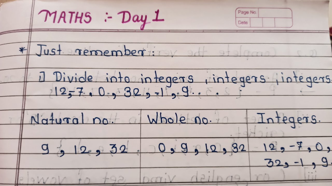 10th class Setu abhyaskram ( bridge cource ) maths day 1