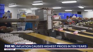 Inflation causes highest prices in ten years