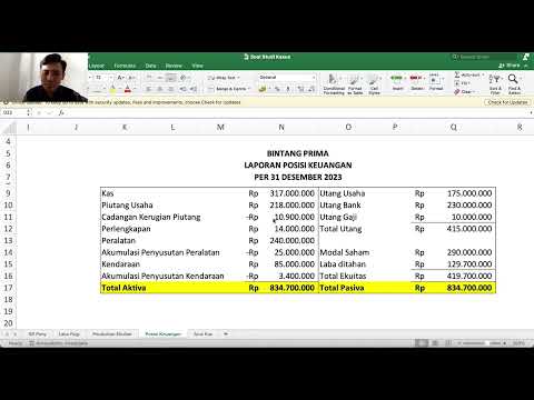 Studi Kasus Perusahaan Jasa Kelas X SMK