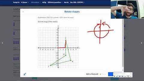 Khan Academy Rotations