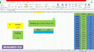 شرح داله VLOOKUP وشرح ازاي تعمل القائمة المنسدلة من DATA VALIDATION