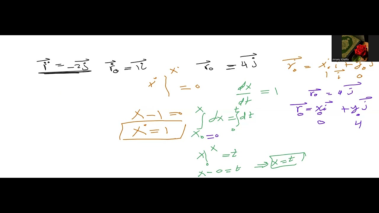 exam spring 2023 - YouTube
