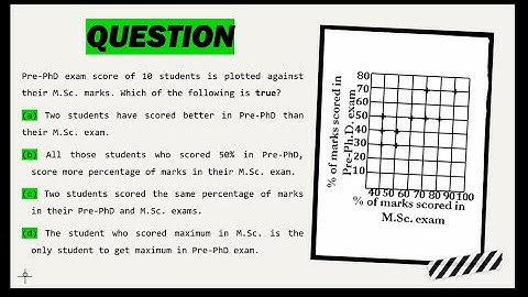 A question on graph analysis 📈 | CSIR-NET JUNE 2017 | General Aptitude | July Mary Mathew