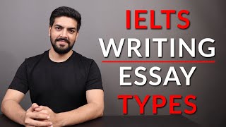 IELTS Writing Task 2 - All Types of Essays screenshot 1