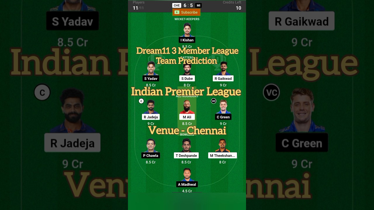 CHE vs MI Dream11 Team Prediction | Chennai vs Mumbai IPL Match
