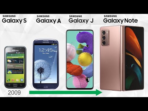 वीडियो: सैमसंग गैलेक्सी फोन के विभिन्न प्रकार क्या हैं?