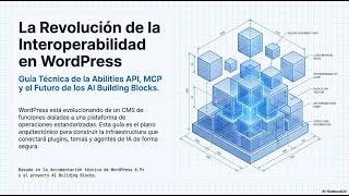Guía Definitiva de la Abilities API: WordPress para la Era de la Inteligencia Artificial