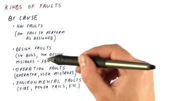 Kinds of Faults - Georgia Tech - HPCA: Part 5