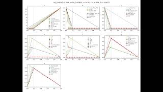 ray limit Bf lines at low epsilon