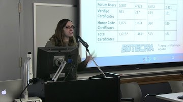 LEARNING WITH MOOCS 2015 | Assessment I | PAPERS SESSIONS