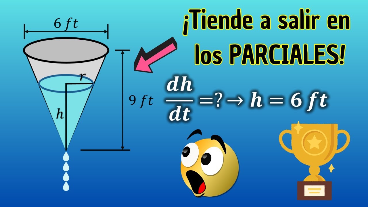 ¡¡Guía definitiva para que aprendas a resolver problemas de razón de cambio como todo un CRACK!! 😎😎😎