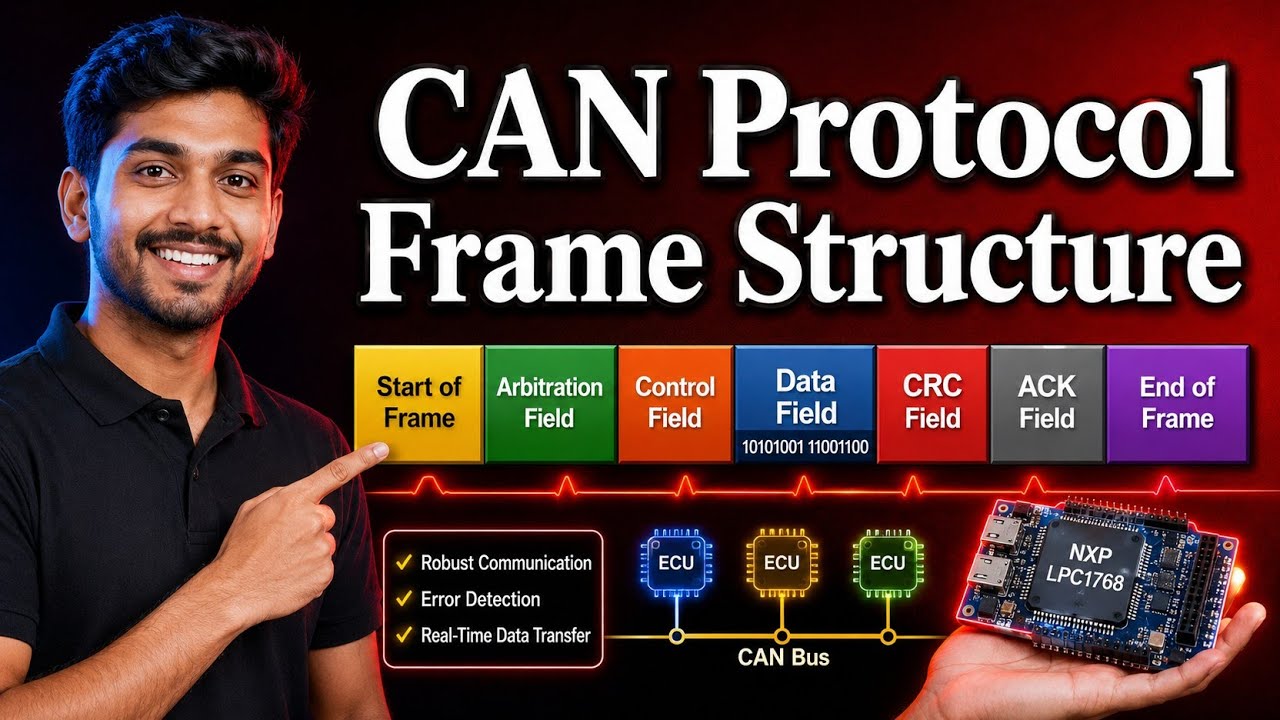 CAN Frame | CAN Frame Format | CAN Standard Frame | CAN Extended Frame ...