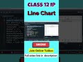Plotting With Pyplot | Line Chart | CBSE Class 12 IP