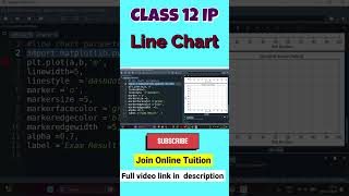 Plotting With Pyplot | Line Chart | CBSE Class 12 IP