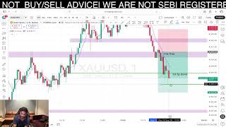 🔴 LIVE: Animesh On Charts | Nifty, Gold, F&O, Crypto | Live Trades & Market Analysis | [16/09/2026]