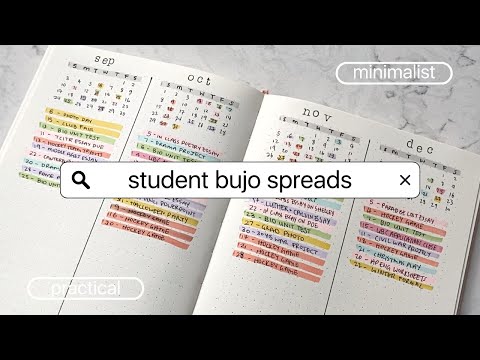 how to habit track in your bullet journal