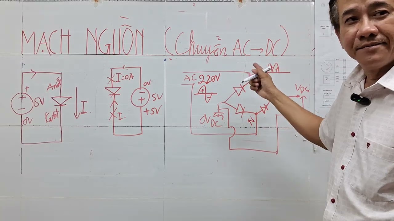 SỬA MẠCH NGUỒN (AC sang DC)