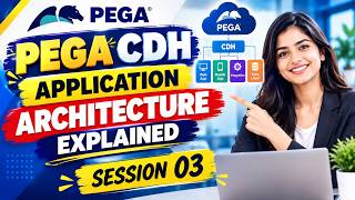 Details Pega CDH Application Architecture Explained | CPDC Demo Session 03 | A Beginners Guide Update