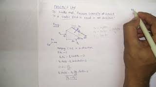 Pascals Law