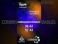 PROBABLES TAURO, VIRGO Y CAPRICORNIO, SORTEO DEL 02/04/25. CONSULTAS PIDA SU CITA AL (507) 69673656.