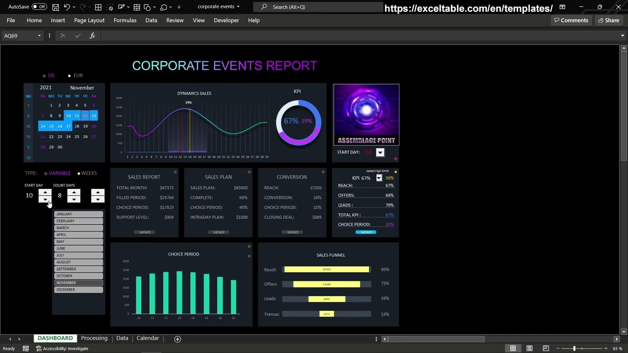 Corporate events and execution of KPI plans in Excel