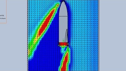 SolidWorks Flow Simulation - Space-X ITS Semi Replica High AOA Reentry Simulation