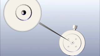Guill's New Crosshead Features Patented Single-Point Concentricity Adjustment