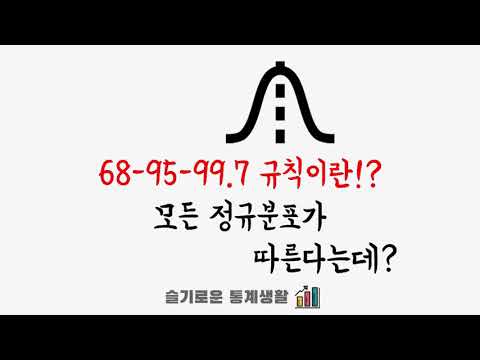 정규분포 (Normal dist.) 가 따르는 특별한 규칙, 68-95-99.7 규칙에 대하여