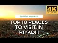 Top 10 Places to visit in Riyadh 2021 | Life in KSA