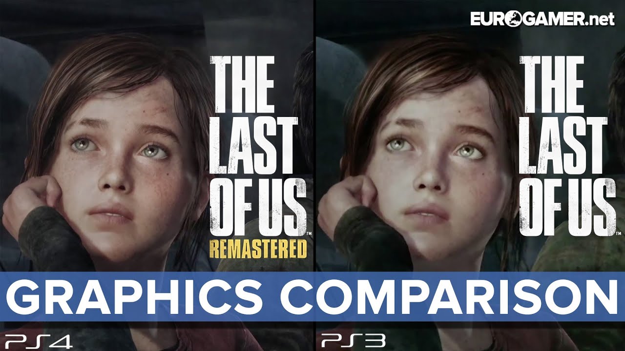 The Last of Us Part I terá uma Tess mais madura, confira o comparativo