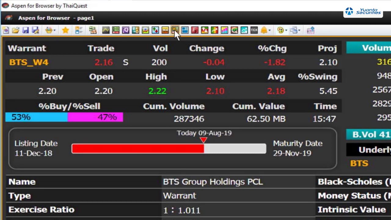 Aspen : Warrant Analytics ข้อมูลพร้อมลงทุนใน Warrant