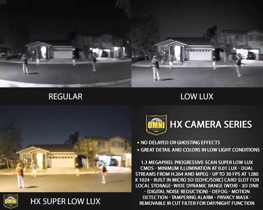 OMNI Security HX Camera Series -  Super Low Lux Demo Video