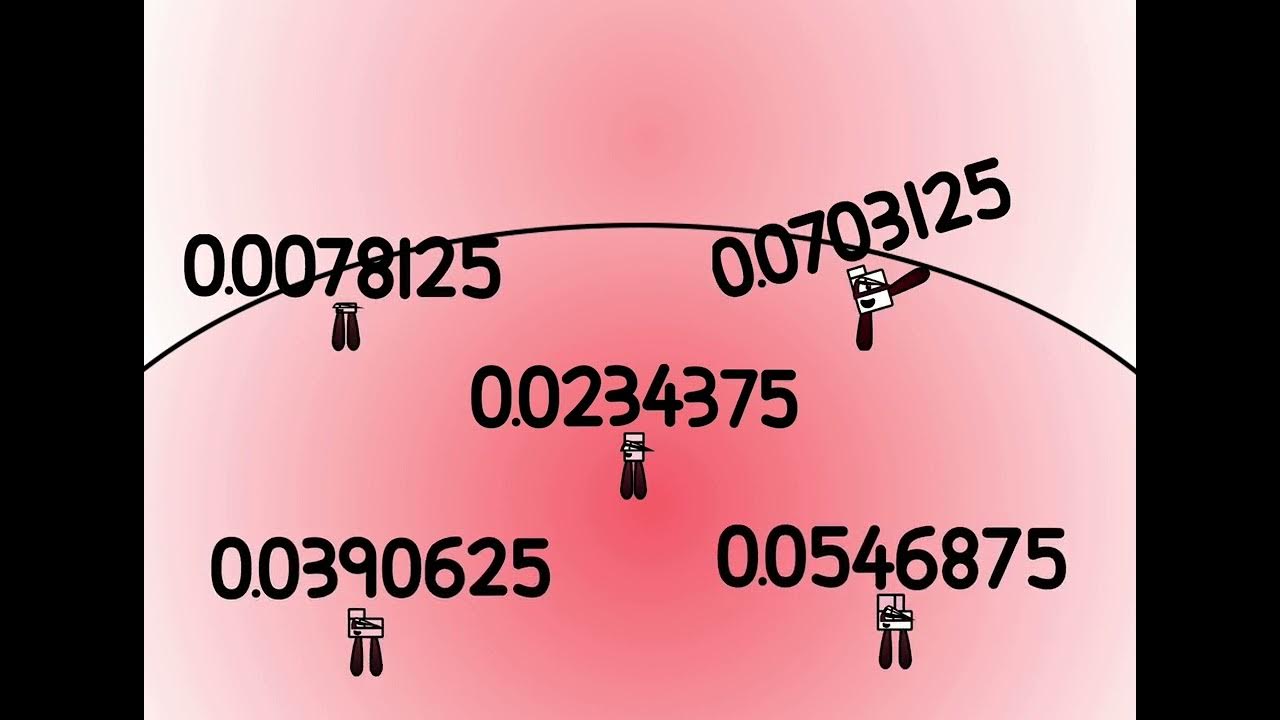 Numberblocks band 0 0078125 0 0703125 improved youtube