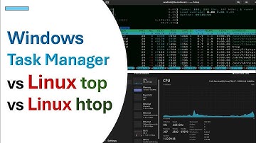 Windows Task Manager vs Linux top vs Linux htop
