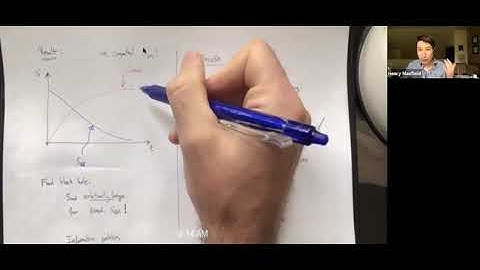 Henry Maxfield - Black hole information and spacetime wormholes 3