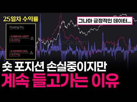 비트코인의 파괴적인 하락이 기다리고 있습니다...