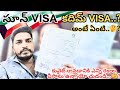    how many types of visa in kuwaituae telugu vlogskadapasivasivakuwaitvlogs