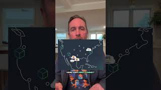 Routing between AWS Local Zones with Megaport featuring Kevin Dresser