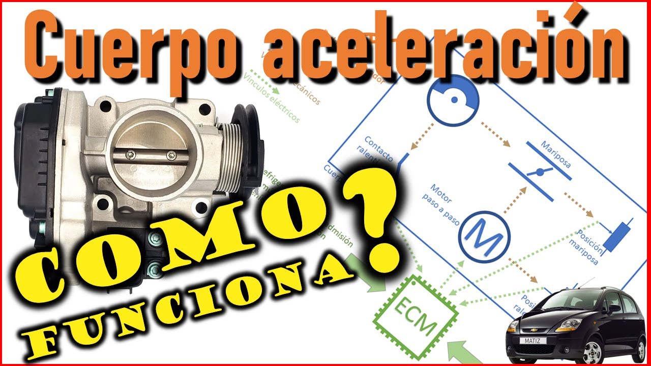 Funcionamiento Cuerpo de Aceleración - Chevrolet Matiz / Spark