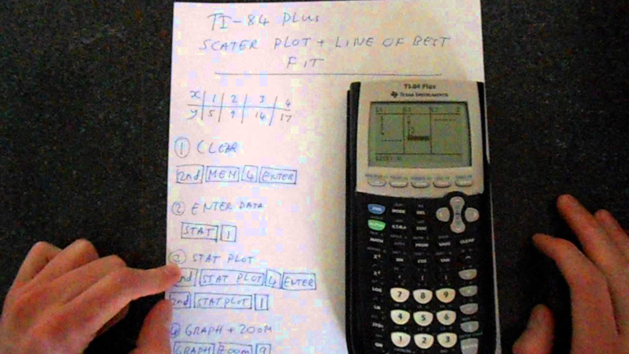 Graphing Calculator Online Linear Regression