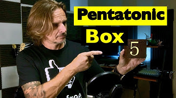 Minor Pentatonic Scale Using Box 5