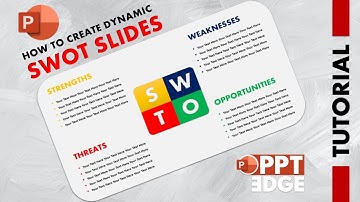 How to make dynamic SWOT SLIDE in PowerPoint | PPT EDGE