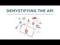 What Is an API?  Learn the Basics in 3 Minutes | UNCUBED